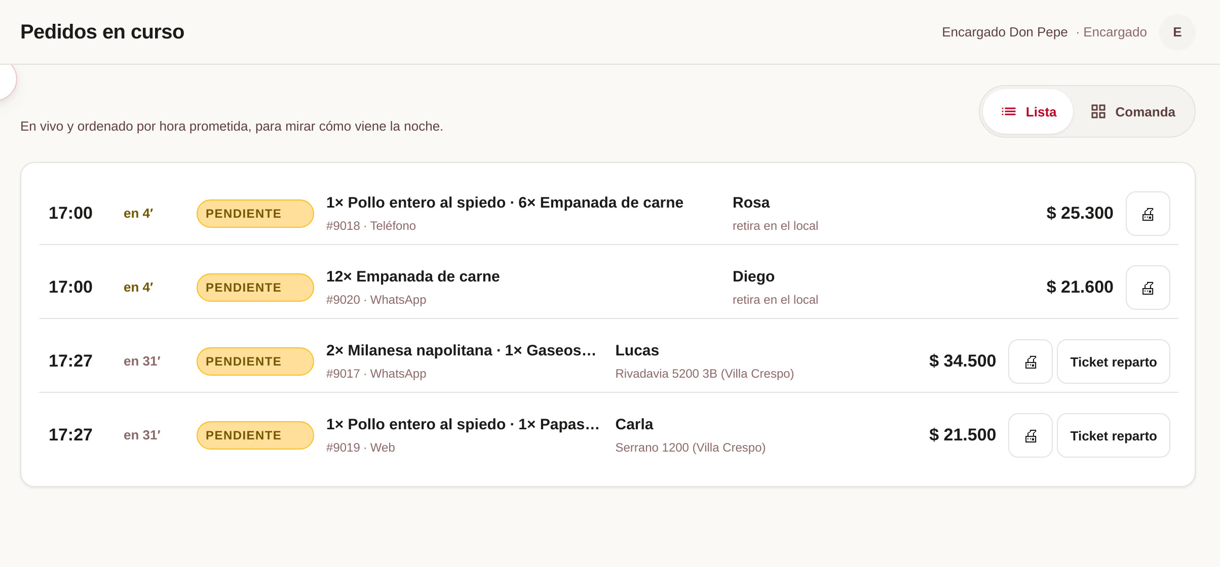 Lista de pedidos en curso del panel, con el canal de cada uno, la hora prometida y el botón del ticket de reparto